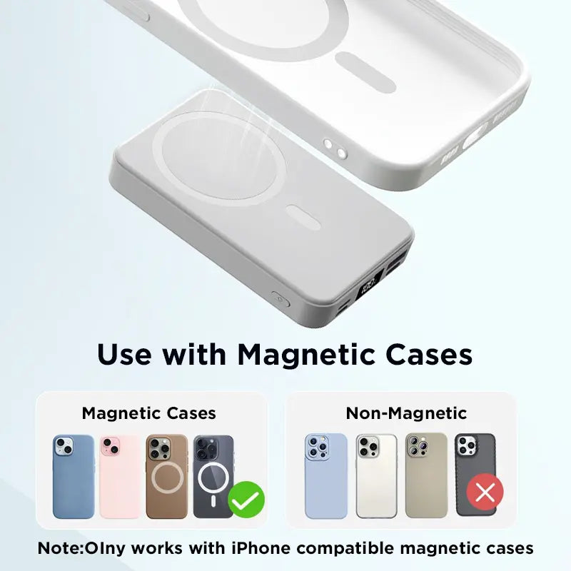 10000mAh Magnetic Power Bank – Portable Charger with Foldable Stand, LED Digital Display, Charge iPhone & Android Devices Simultaneously