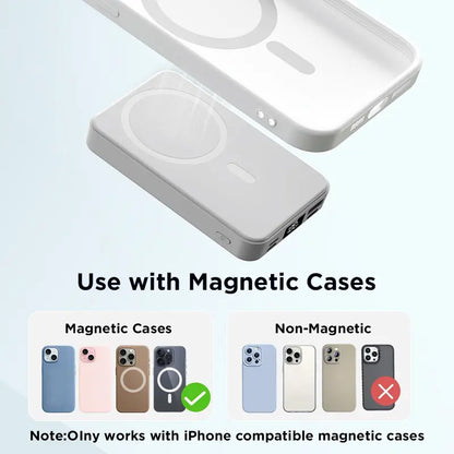 10000mAh Magnetic Power Bank – Portable Charger with Foldable Stand, LED Digital Display, Charge iPhone & Android Devices Simultaneously